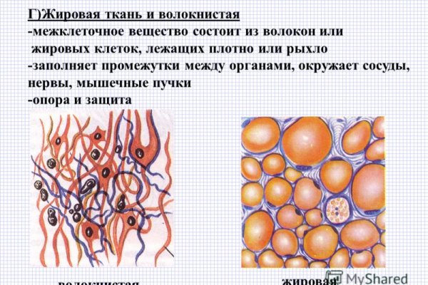 Кракен сайт маркет